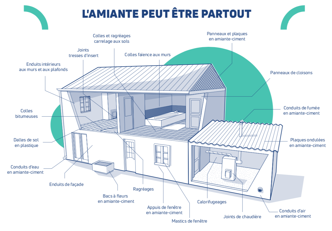 RAT Le Chambon Feugerolles